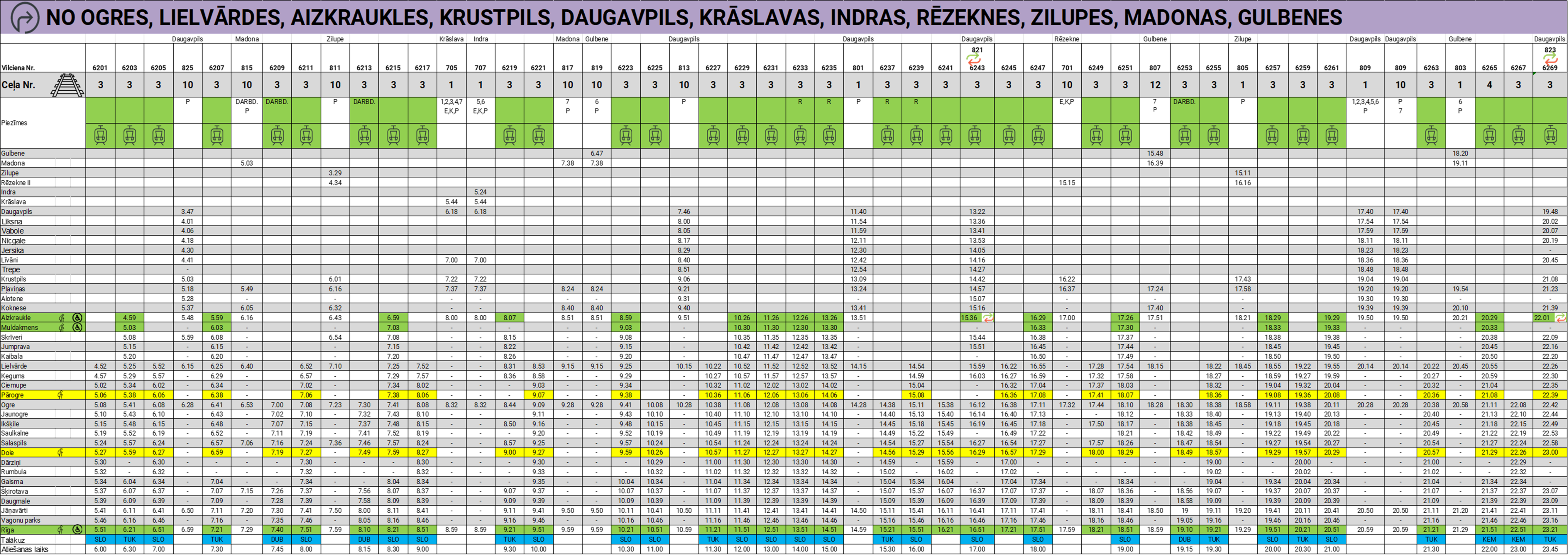 Aizkraukle-Rīga