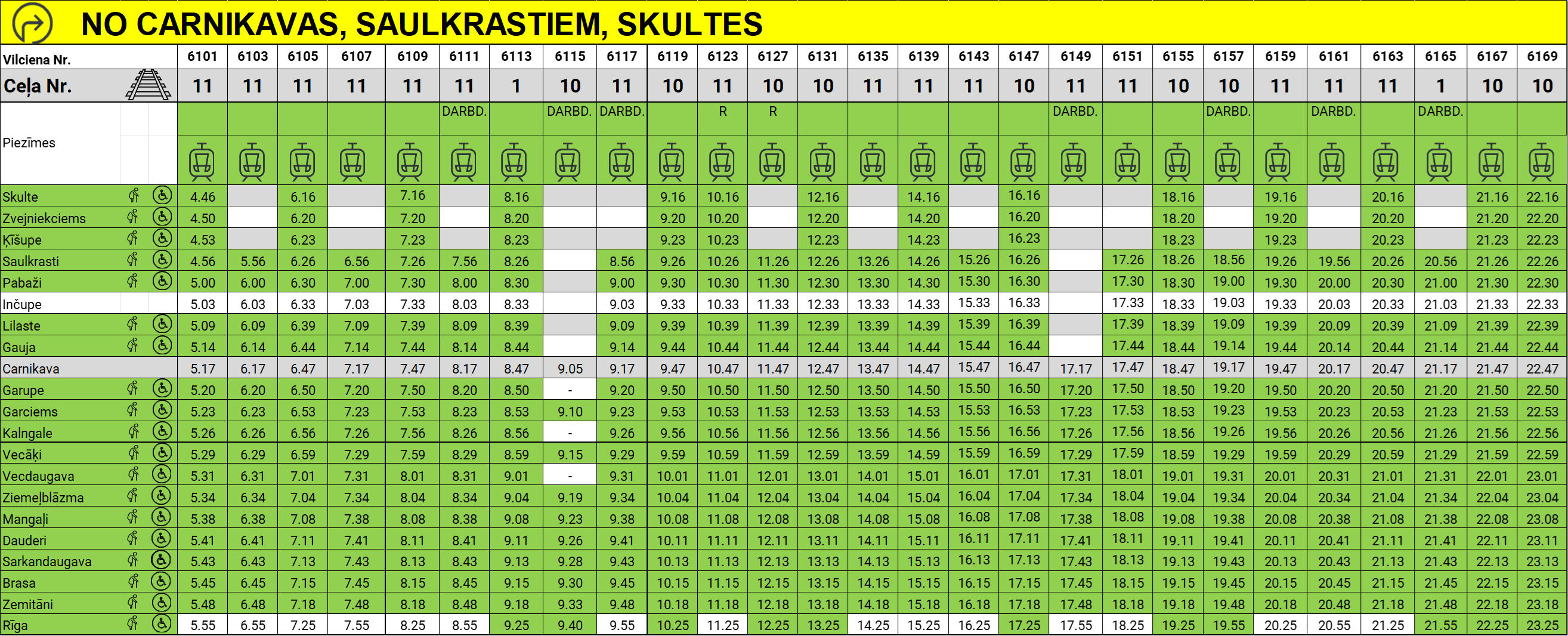 Skulte-Rīga